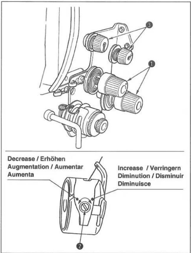 JUKI MOL254 - Adjusting the thread tension / Einstellen der Fadenspannung / Reglage de la tension des fils / Modo de ajustar la tension del hilo / Regolazione della tensione del filo - 1
