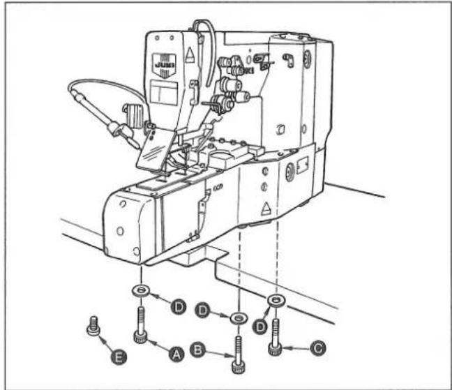 JUKI MOL254 - Removing the head fixing bolt Entfernen der Maschinenkopf-Befestigungsschrauben Retrait des boulons de transport calant la tete de la machine Modo de sacar el perno de fijacion del cabezal Rimozione dei bulloni di fissaggio della testa - 1