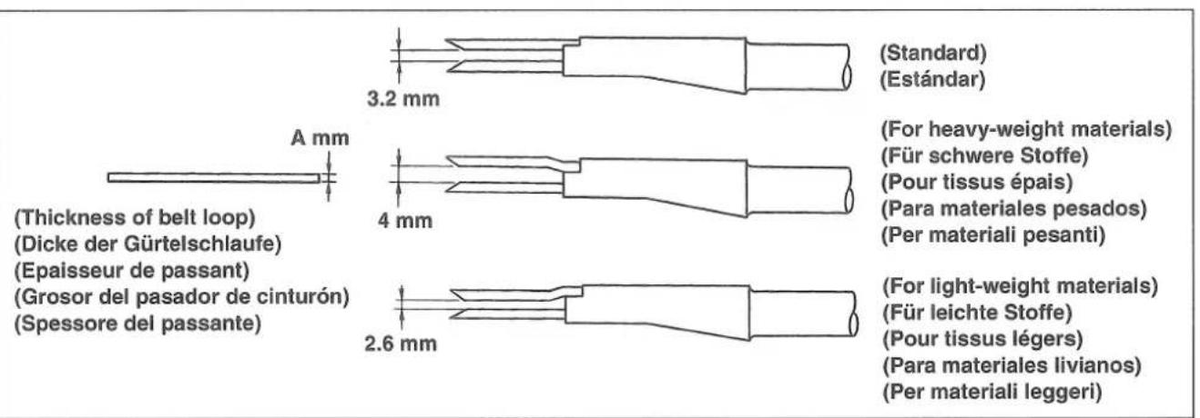 JUKI MOL254 - Selecting the folding fork / Wahl der Faltgabel / Sélection de la fourche de piage / Mode de selectionar la horquilla plegadora / Sezione delle forcelle di piegatura - 1