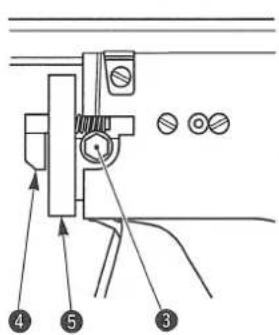 JUKI MOL254 - Lado posterior / Lato posteriore - 1