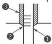 JUKI MOL254 - Linee di riferimento - 3