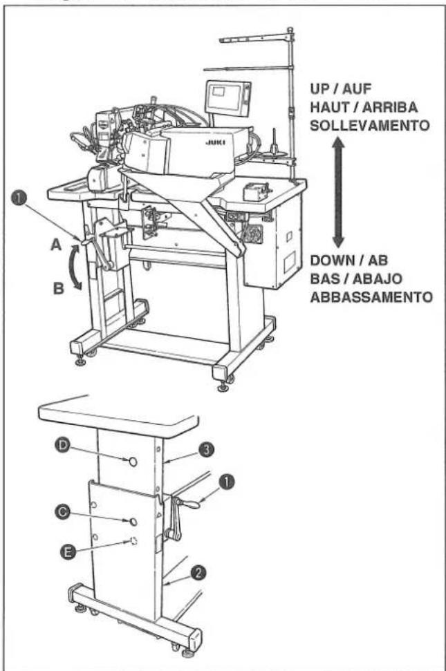 JUKI MOL254 - Adjusting the height of the table / Einstellen der Tischhöhe / Reglage de la hauteur de la table / Modo de ajustar la alta de la mesa / Regolazione dell'altezza del ravolo - 1