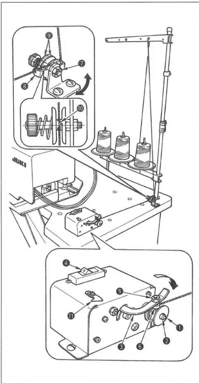 JUKI MOL254 - Winding the bobbin thread / Bewickeln der Spule / Bobinage d'une canette / Modo de bobinar el hilo de bobina / Avvolgimento del filo della bobina - 1