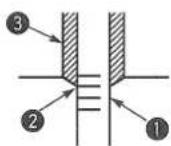 JUKI MOL254 - Linee di riferimento - 2