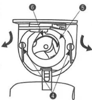 JUKI MOL254 - Lado posterior / Lato posteriore - 2