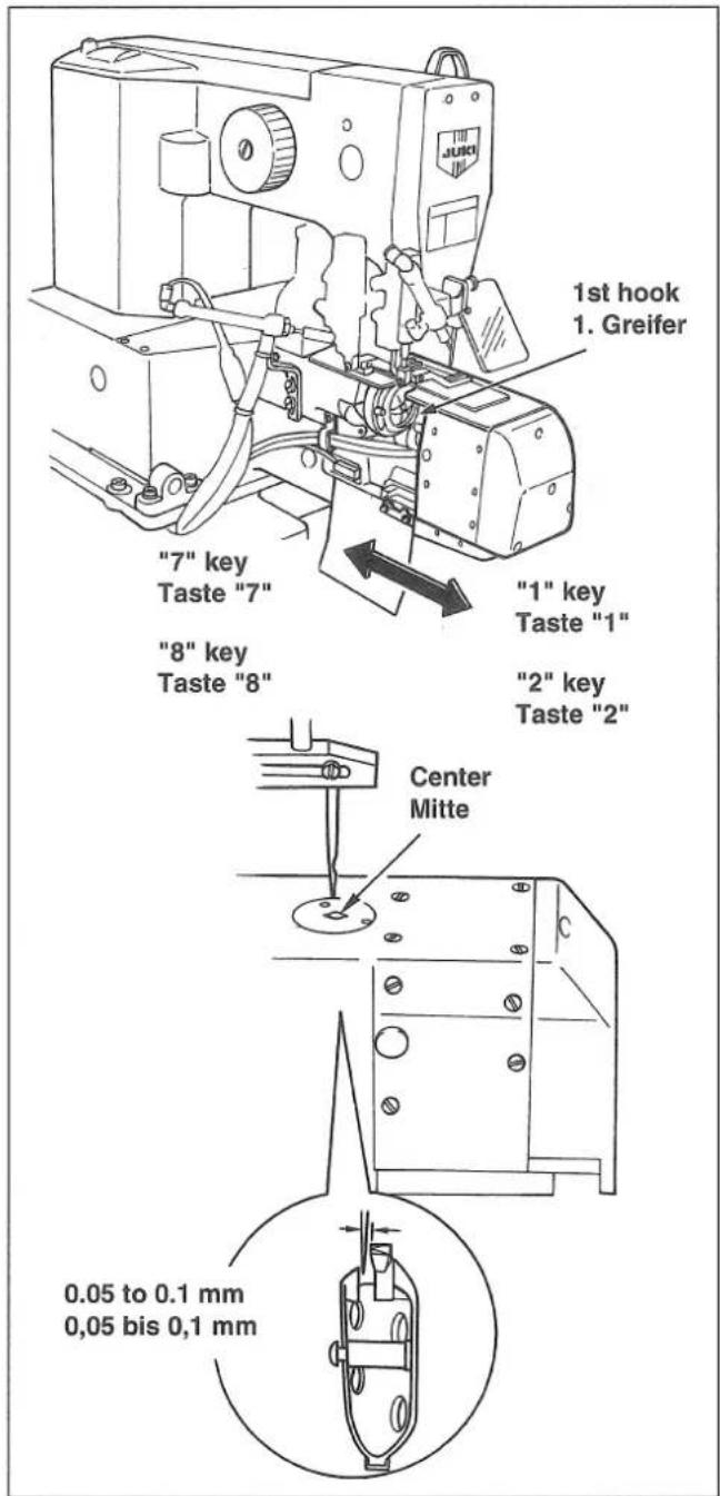 JUKI MOL254 - Changing the presser foot / Verstellen des Drückerfußes / Remplacement du pied presseur / Cambio del prensatelas / Modifica del piedino premistoffa - 2