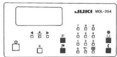 JUKI MOL254 - NOMI E FUNZIONI DEI COMPONENTI - 2
