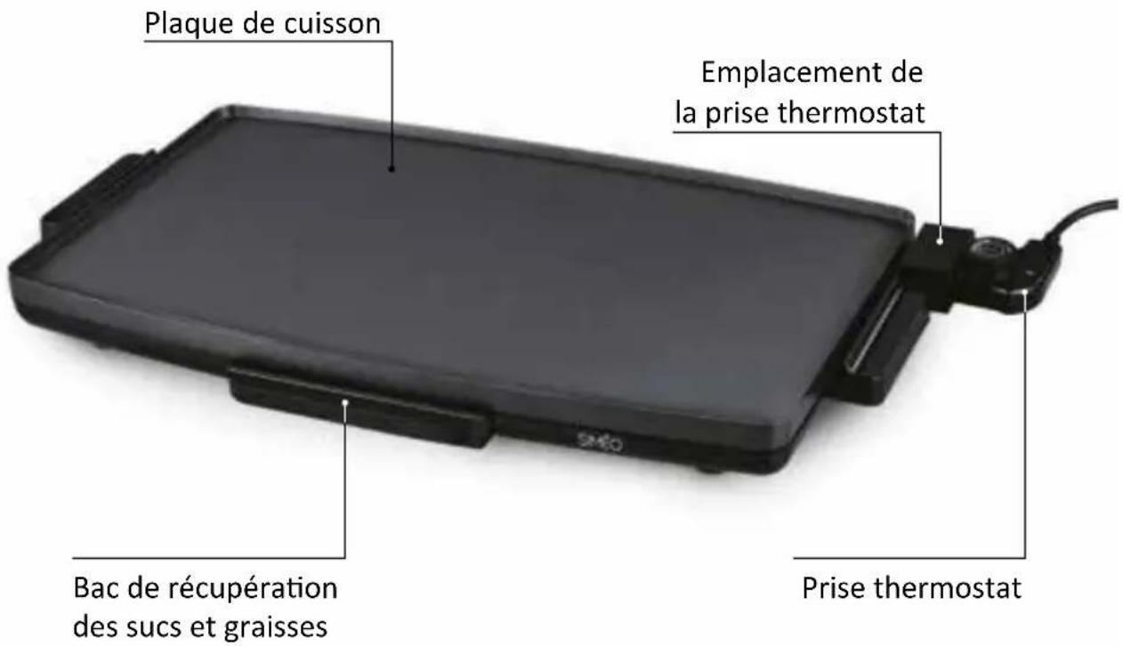 SIMEO PLA225 - Descriptif technique - 1