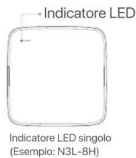 Tenda N3L8H V2.0 - Aspetto - 1