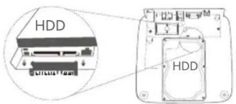 Tenda N3L4H V2.0 - I HDD'nin kurulumu - 5