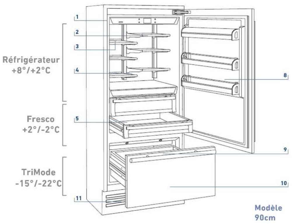KITCHENAID KCVCX 20901L - Principaux composants - 1