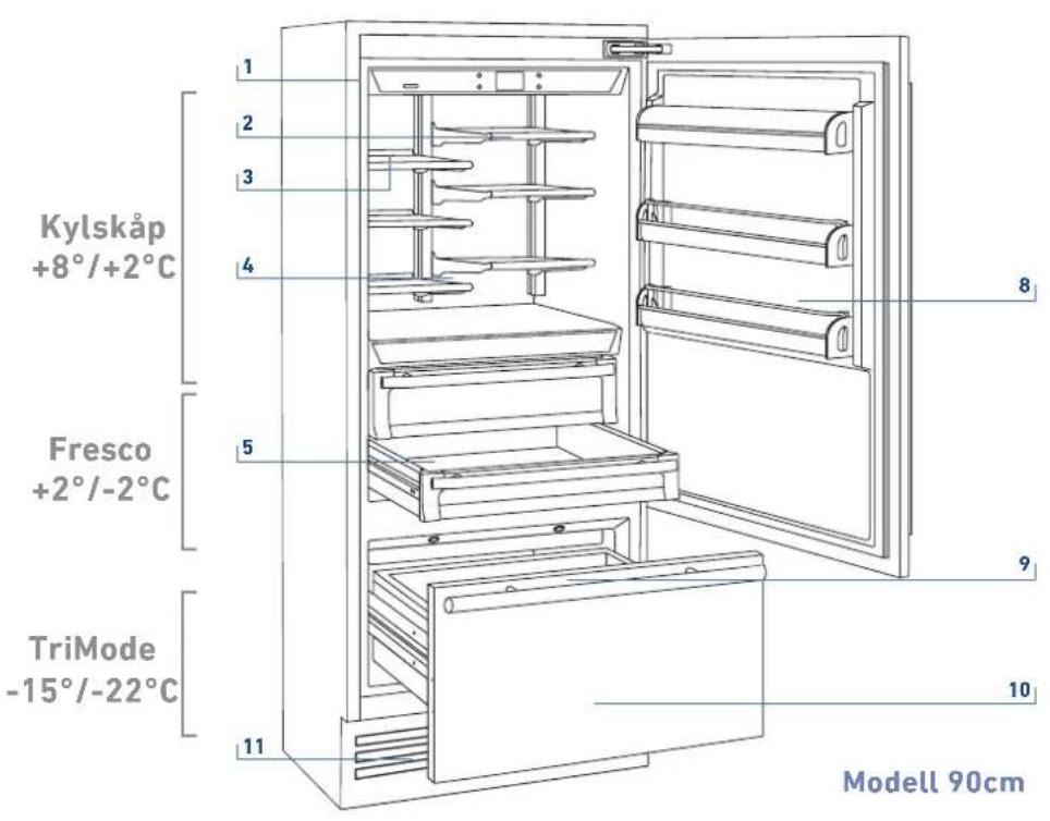 KITCHENAID KCZCX 20901R - Huvudkomponenter - 1
