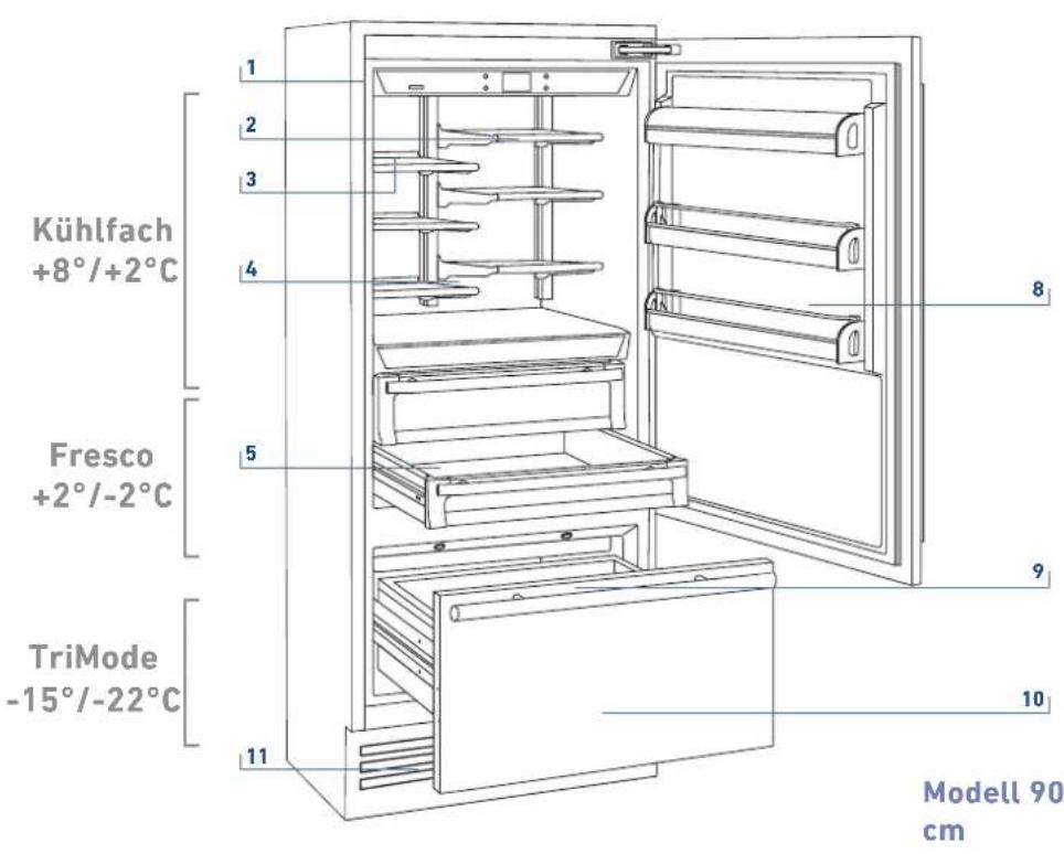 KITCHENAID KCZCX 20901R - Hauptkomponenten - 1