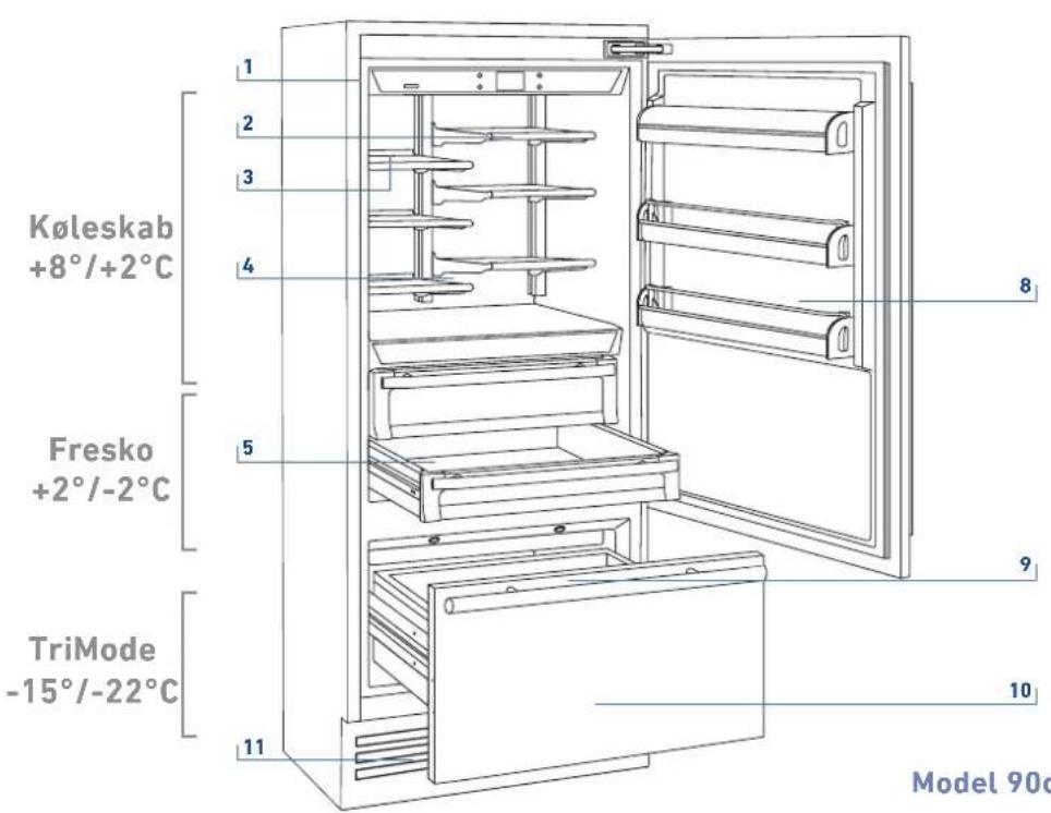 KITCHENAID KCZCX 20901R - Hovedkomponenter - 1