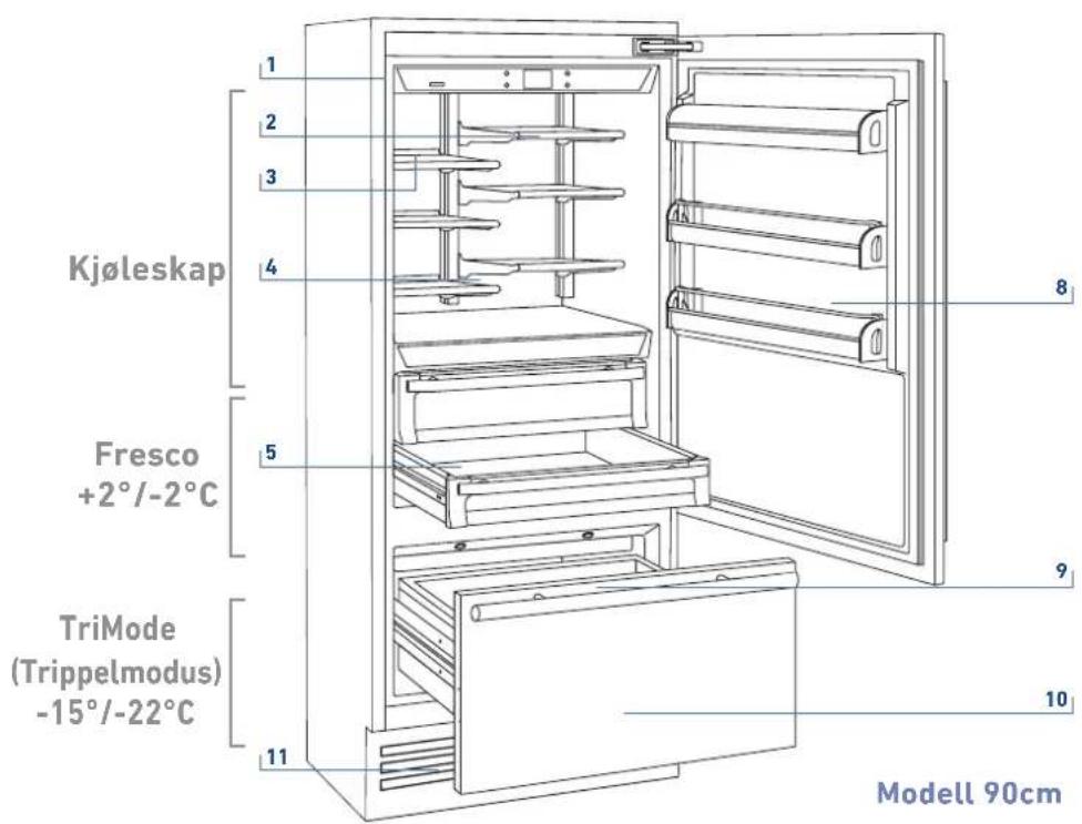KITCHENAID KCZCX 20901L - Hovedkomponenter - 1
