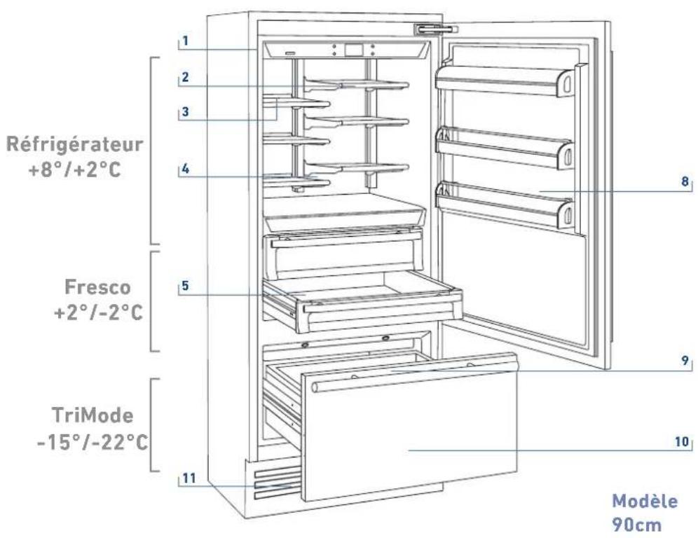 KITCHENAID KCZCX 20901L - Principaux composants - 1