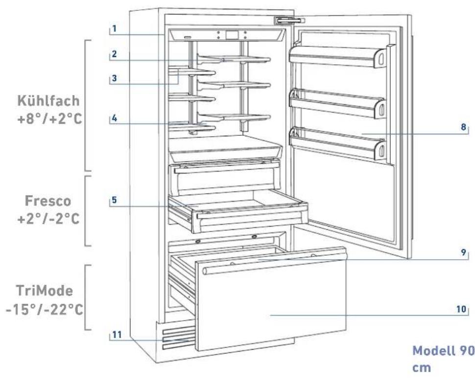 KITCHENAID KCVCX 20901R - Hauptkomponenten - 1