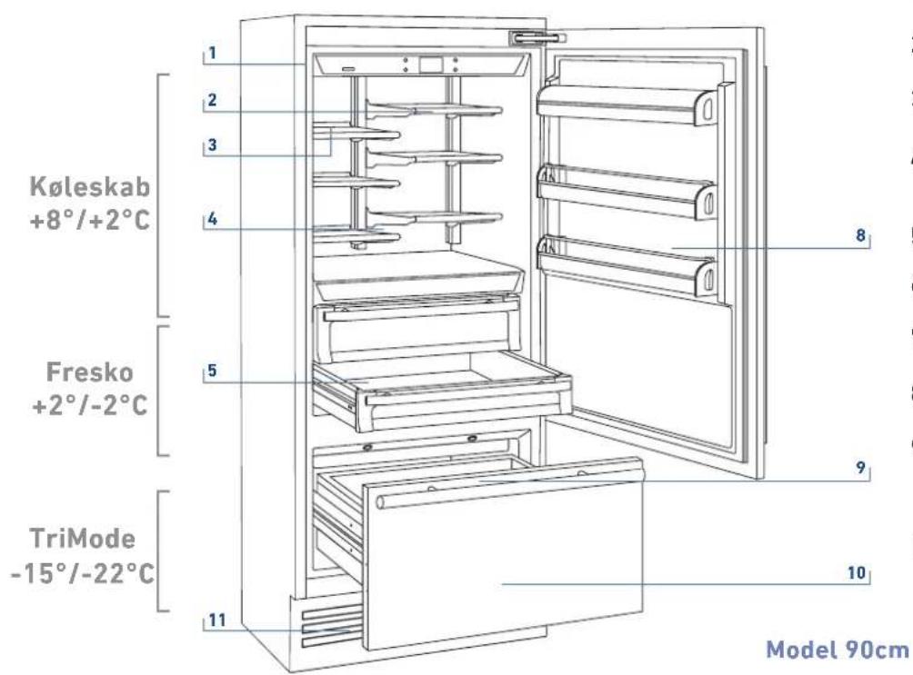 KITCHENAID KCVCX 20901R - Hovedkomponenter - 1