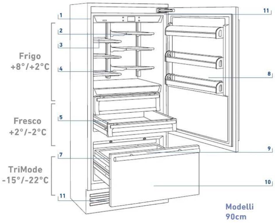 KITCHENAID KCVCX 20901R - Descrizione Generale - 1