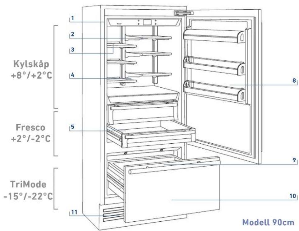 KITCHENAID KCVCX 20901R - Huvudkomponenter - 1