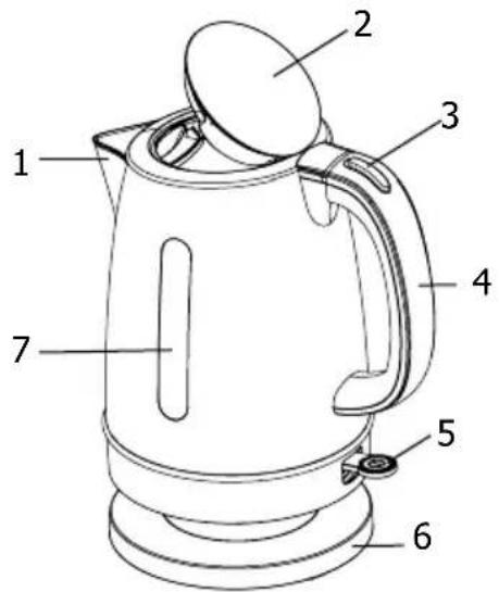 BRANDT BO1702W - a) Kettle description - 1