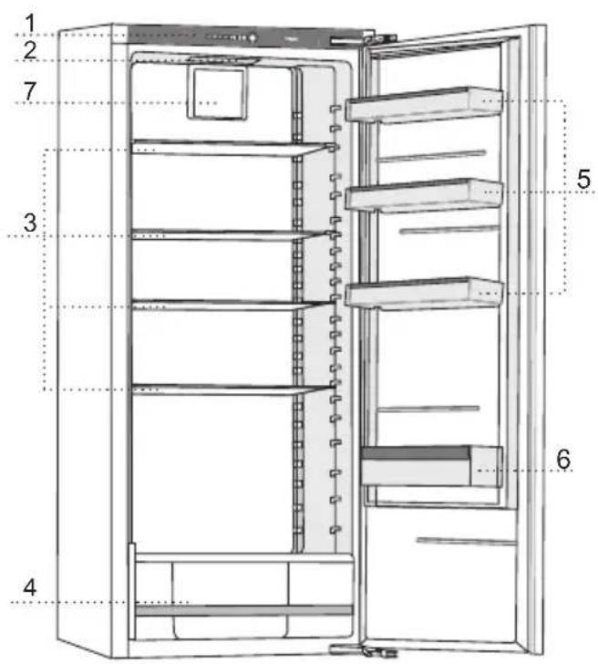 Pelgrim PKD35102 - BESCHREIBUNG DES GERÄTS - 1