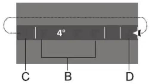 Pelgrim PKD35102 - EINSTELLUNG DER TEMPERATUR IM GERÄTEINNEREN - 3