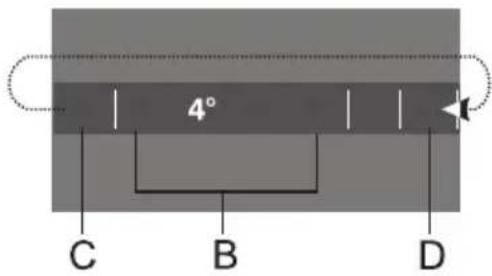 Pelgrim PKD35102 - ADJUSTING THE TEMPERATURE IN THE APPLIANCE - 3