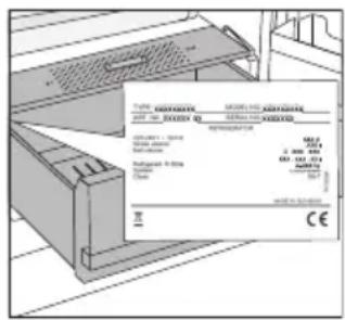 Pelgrim PKS34122 - Technical information on the appliance - 1