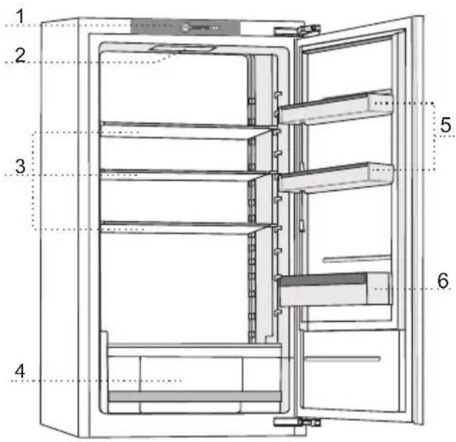 Pelgrim PKS34122 - WECHSEL DES TÜRANSCHLAGS UND EINBAU DES GERÄTS IN EIN KÜCHENELEMENT - 3