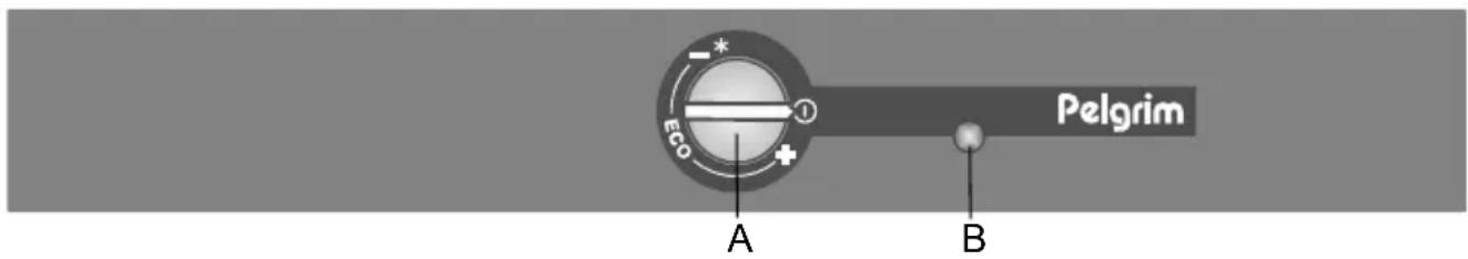 Pelgrim PKS34102 - BEDIENING VAN HET APPARAAT - 1