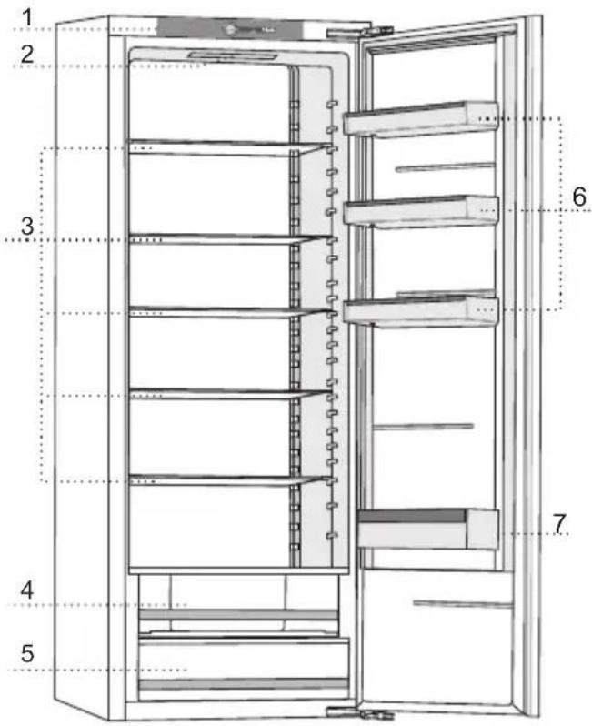 Pelgrim PKS34102 - CHANGING THE DOOR OPENING DIRECTION AND INTEGRATING THE APPLIANCE INTO A CABINET - 4