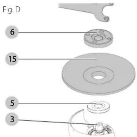 Fig. D 6 15 5 3