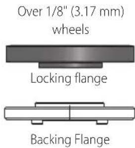 Over 1/8" (3.17 mm) wheels Locking flange Backing Flange
