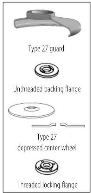 Type 27 guard Unthreaded backing flange Type 27 depressed center wheel Threaded locking flange