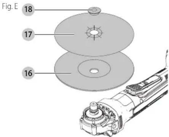 Fig. E 18 17 16
