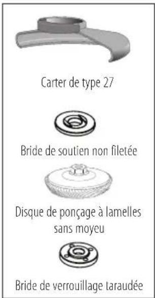 Carter de type 27 Bride de soutien non filetée Disque de ponçage à lamelles sans moyeu Bride de verrouillage taraudée
