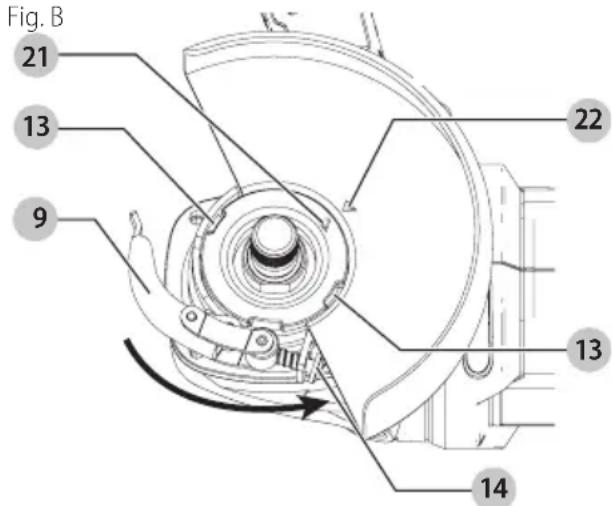 Fig. B 21 13 9 22 13 14