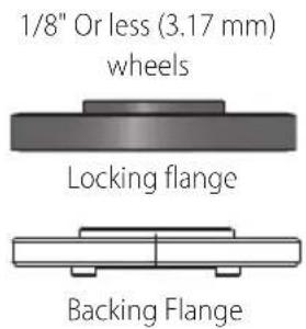 1/8" Or less (3.17 mm) wheels Locking flange Backing Flange