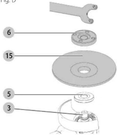 Fig. D 6 15 5 3