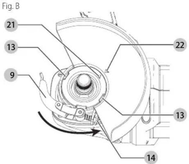 Fig. B 21 13 9 22 13 14