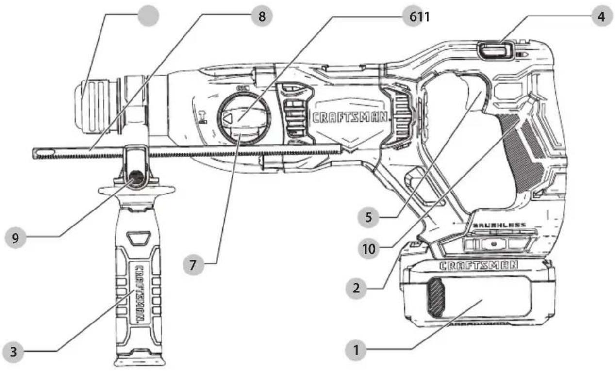 CRAFTSMAN 611 4 5 10 2 CRAFTSMAN BRUSHLESS 7 8 9 3