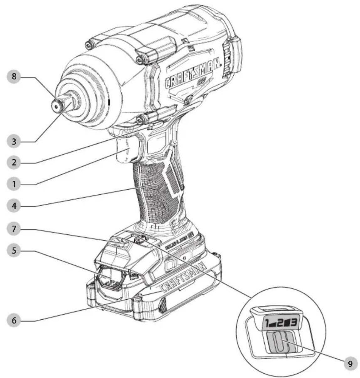 CRAFTSMAN. 8 3 2 1 4 7 5 6 TCAFTSMAN 1-2-3 9
