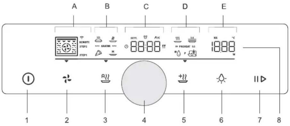 Pelgrim OPC560ZWA - Typeplaatje-productinformatie - 2