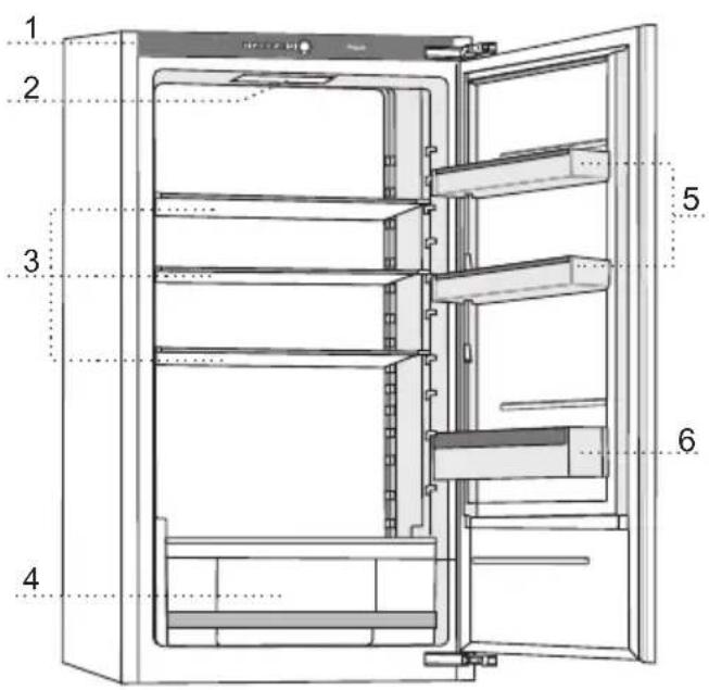 Pelgrim PKD35122 - BESCHREIBUNG DES GERÄTS - 3