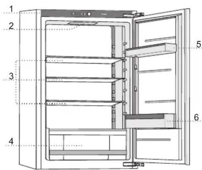 Pelgrim PKD35122 - BESCHREIBUNG DES GERÄTS - 2