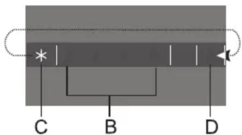 Pelgrim PKD35088 - Refroidissement RAPIDE - 2