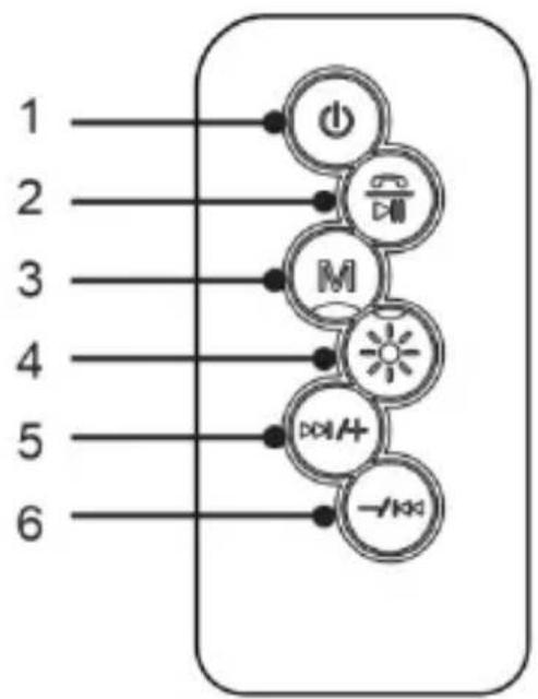 DENVER BTL324 - Description - 1