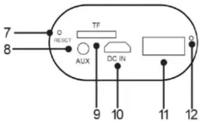 DENVER BTL324 - Description - 2
