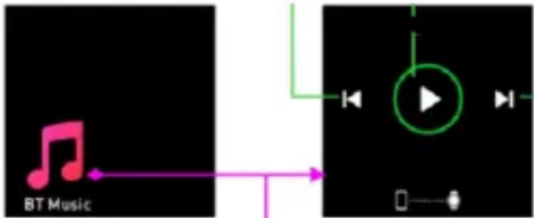 DENVER SW165 - Music playback control - 1